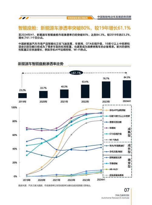 深圳229起亚对未来市场的预测，名爵汽车品牌文化的传播